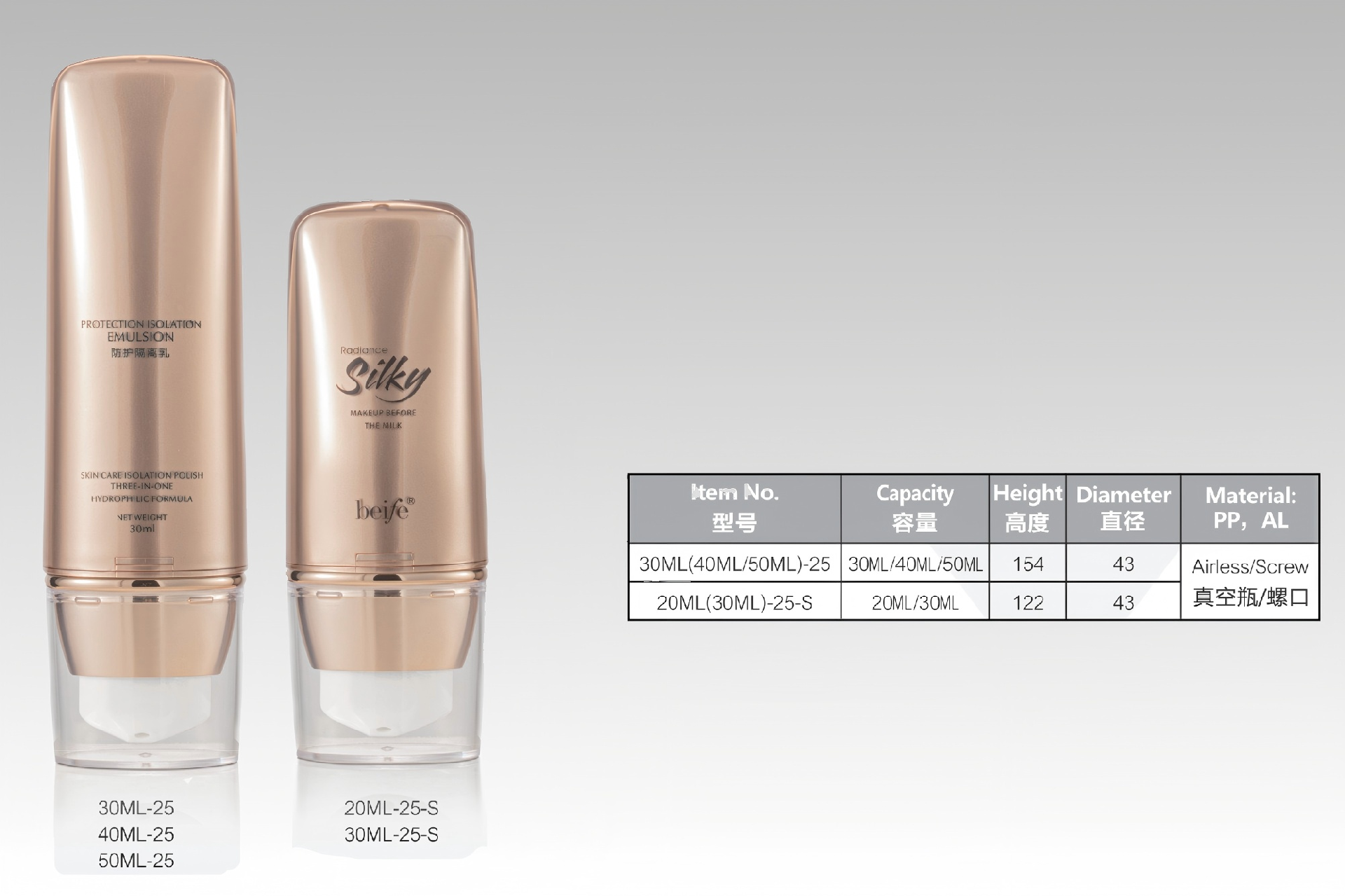 SD-Skin Care Set-080